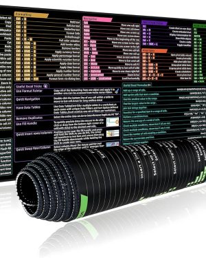 Excel Shortcut Keys Mouse Pad, Extended Large Desk Mat (31.5x11.8 Inch) with Non-Slip Base & Washable Surface for Gaming, Computer, Office Desk