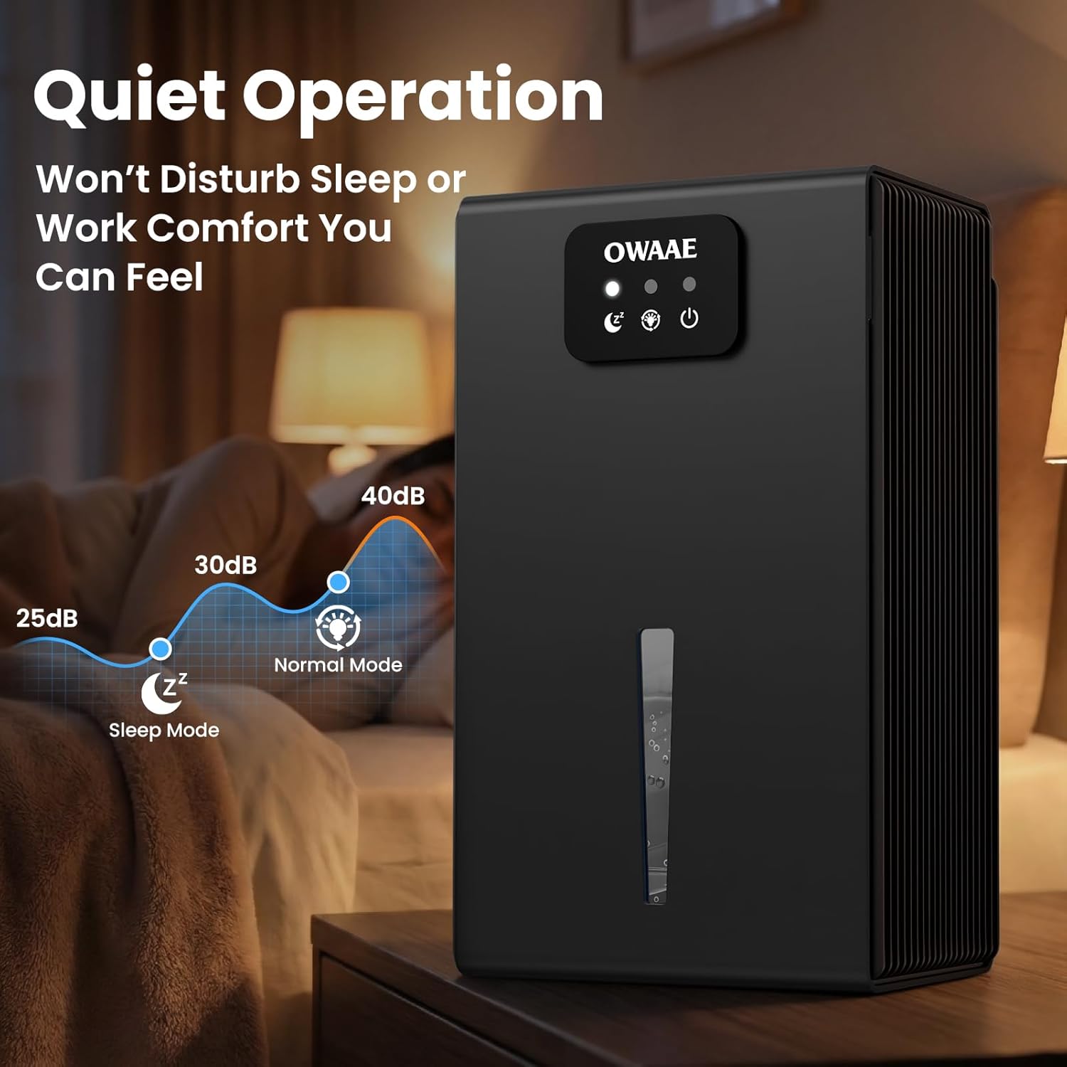 Dehumidifier for Home 1000 Sq.Ft